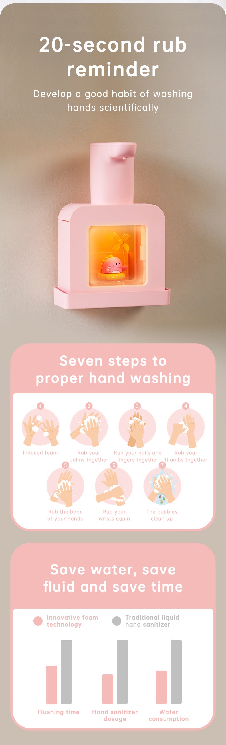 Cute Cat Rechargeable Touchless Automatic Soap Dispenser 400ml Kids foam Soap Dispenser with Night Light
